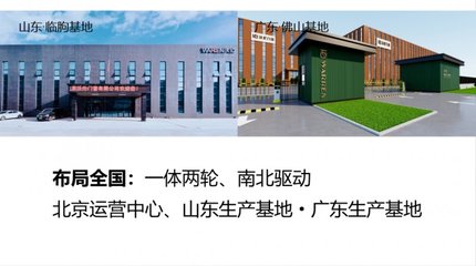 沃倫門窗 全國(guó)布局、南北驅(qū)動(dòng)的中高端門窗品牌解析