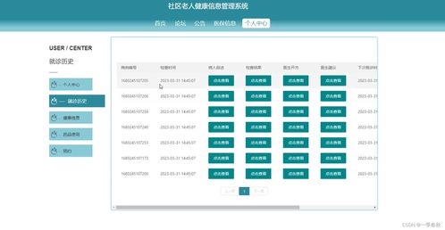 基于SpringBoot與Vue的社區(qū)老人健康信息管理系統(tǒng)的設(shè)計(jì)與實(shí)現(xiàn)